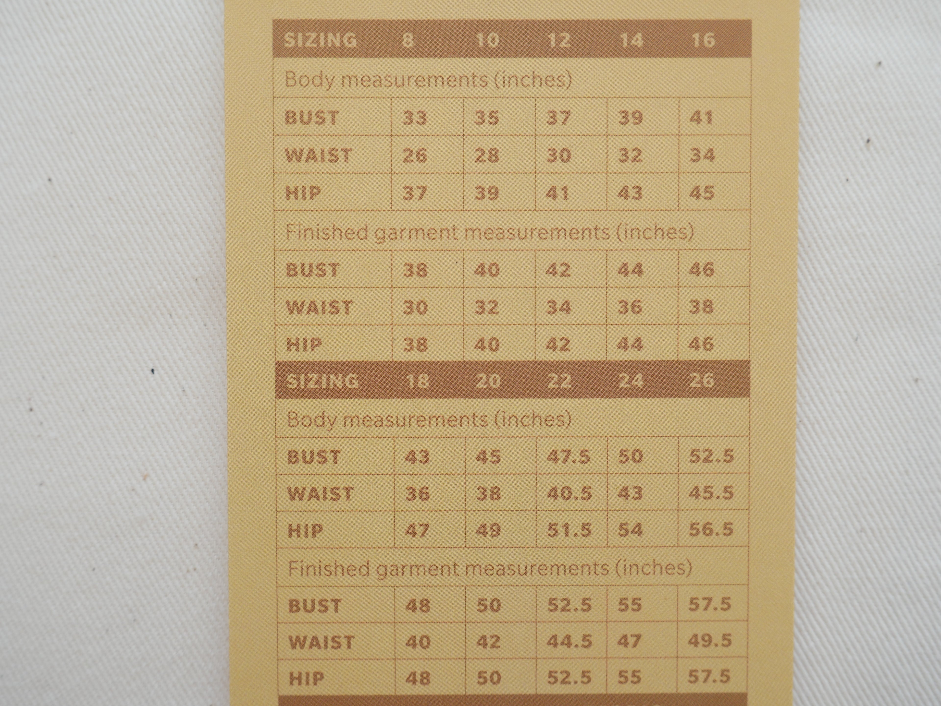 Seasons of East, Summer in New York Dress-Pattern-Flying Bobbins Haberdashery