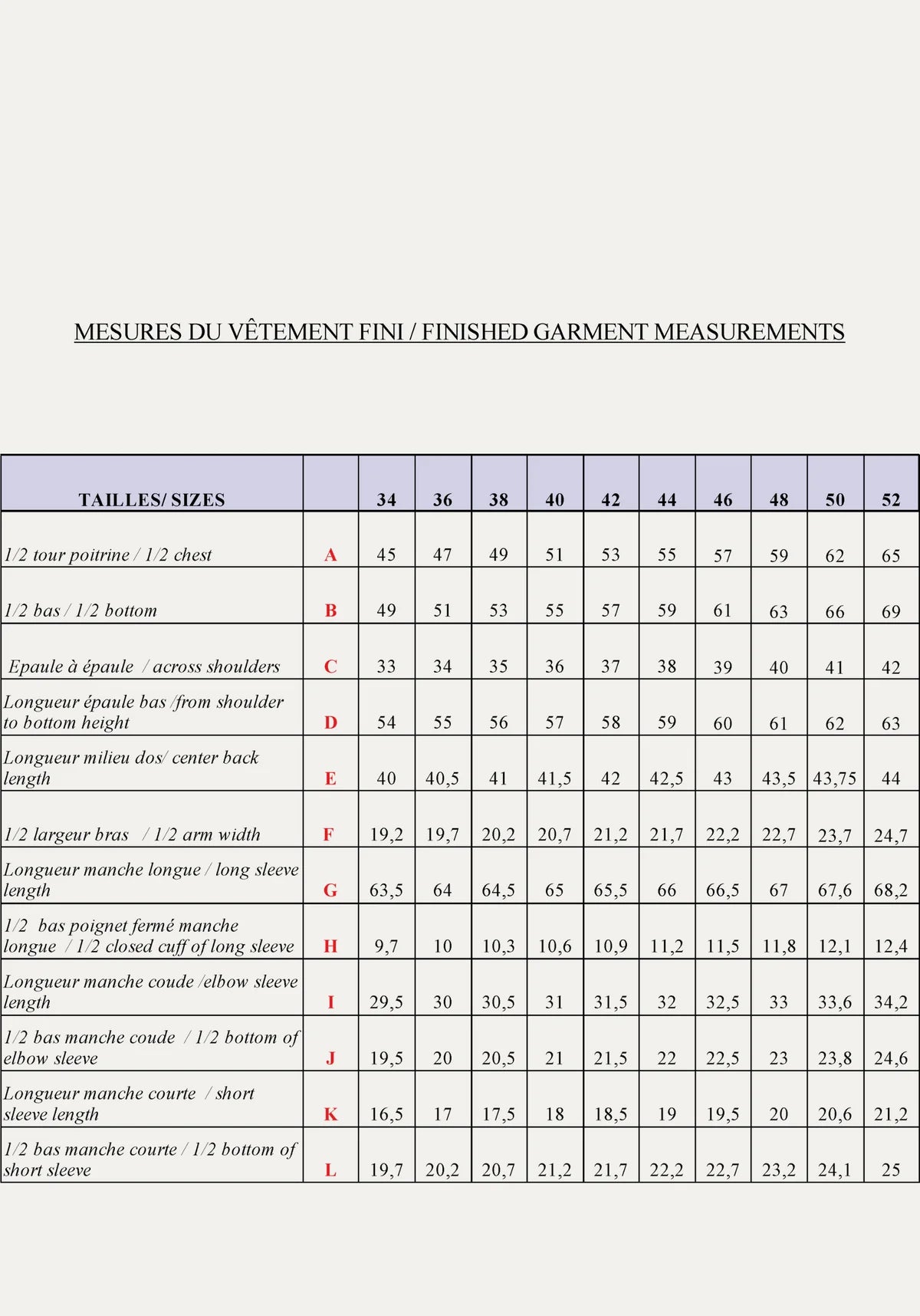 Cicadella Blouse Kit - Bouquet Ecovero In Pink-Sewing Kit-Flying Bobbins Haberdashery