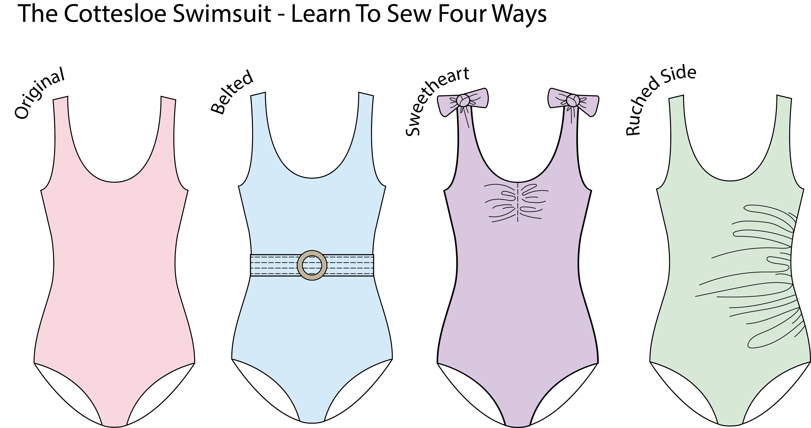 Cottesloe Swimsuit Kit - Red Swim Jersey-Sewing Kit-Flying Bobbins Haberdashery
