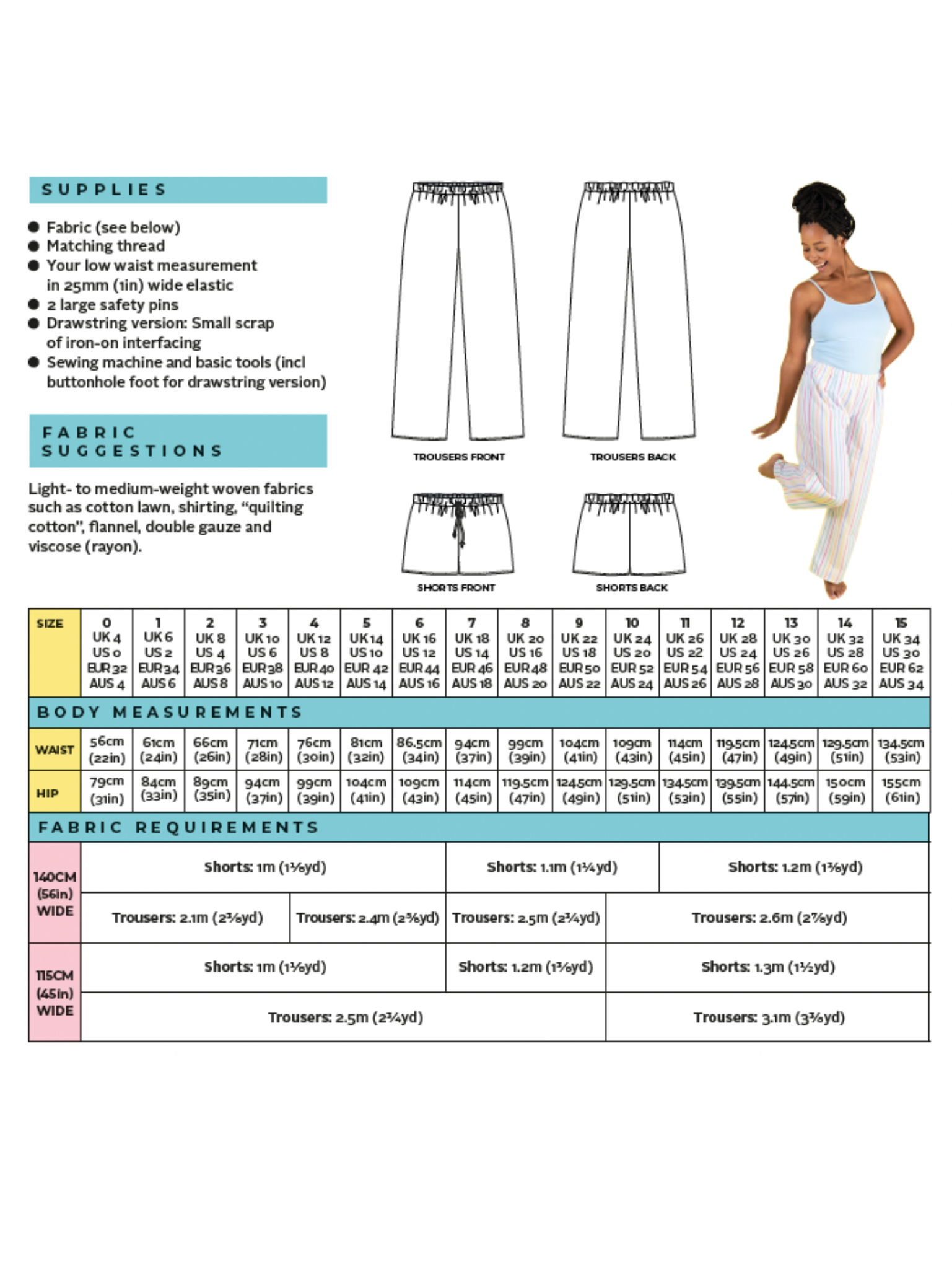 Introduction to Garment Making-Classes-Flying Bobbins Haberdashery