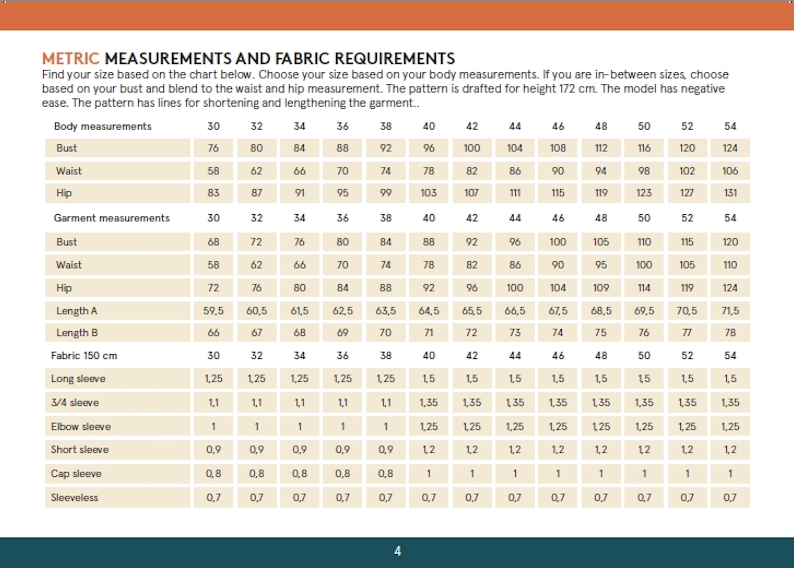T-Shirt Making Kit - Red Spot-Sewing Kits-Flying Bobbins Haberdashery