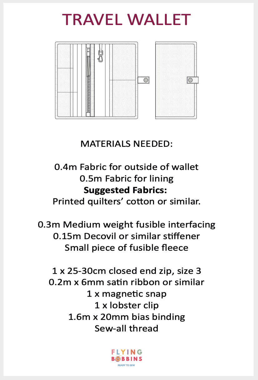 Flying Bobbins Travel Wallet Pattern & Tutorial-Sewing Kit-Flying Bobbins Haberdashery
