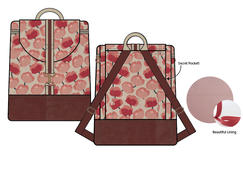Honey Backpack Making Kit - Peony-Sewing Kit-Flying Bobbins Haberdashery