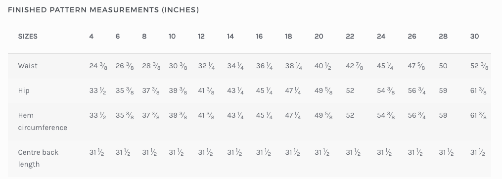 Style Arc Tommie Skirt, Size 18-30-Pattern-Flying Bobbins Haberdashery