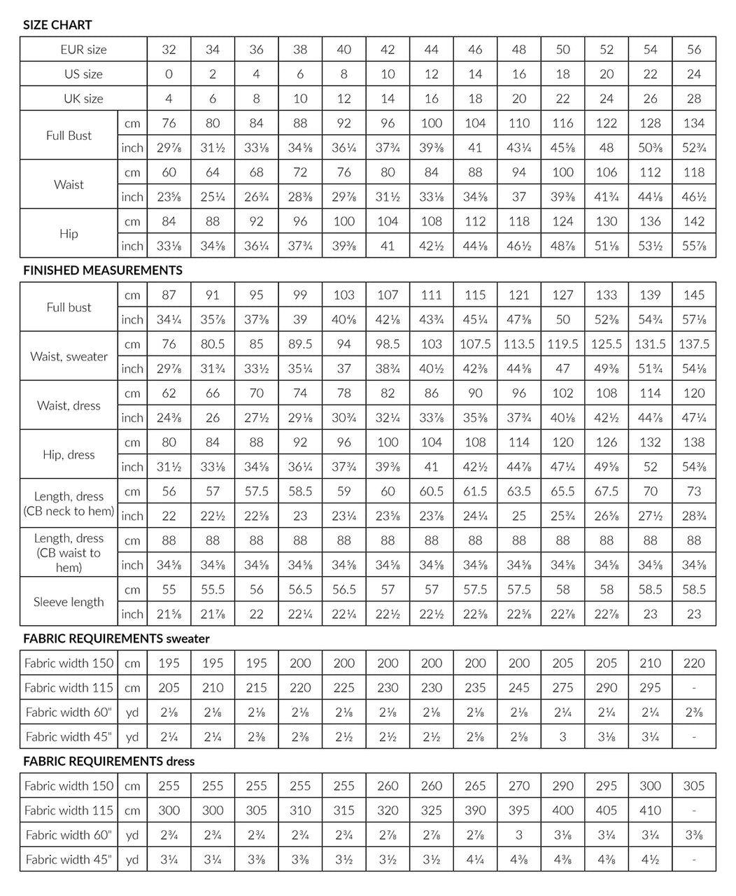 Kajo Top Kit - Lady McElroy Leonardo Lurex in Blue-Sewing Kit-Flying Bobbins Haberdashery