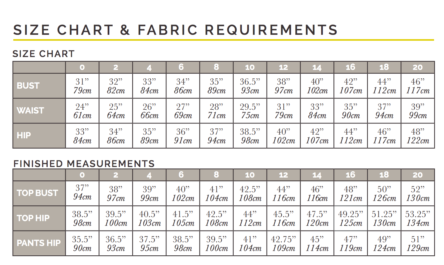 Closet Core Patterns, Carolyn Pyjamas-Pattern-Flying Bobbins Haberdashery