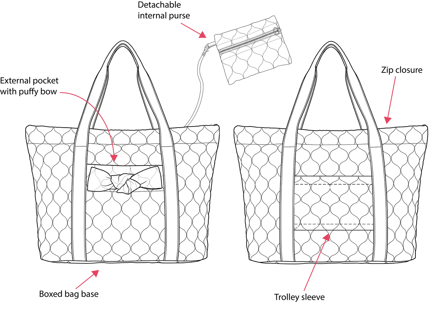 Bella Quilted Bag Kit - Hopscotch by Atelier Brunette-Sewing Kit-Flying Bobbins Haberdashery
