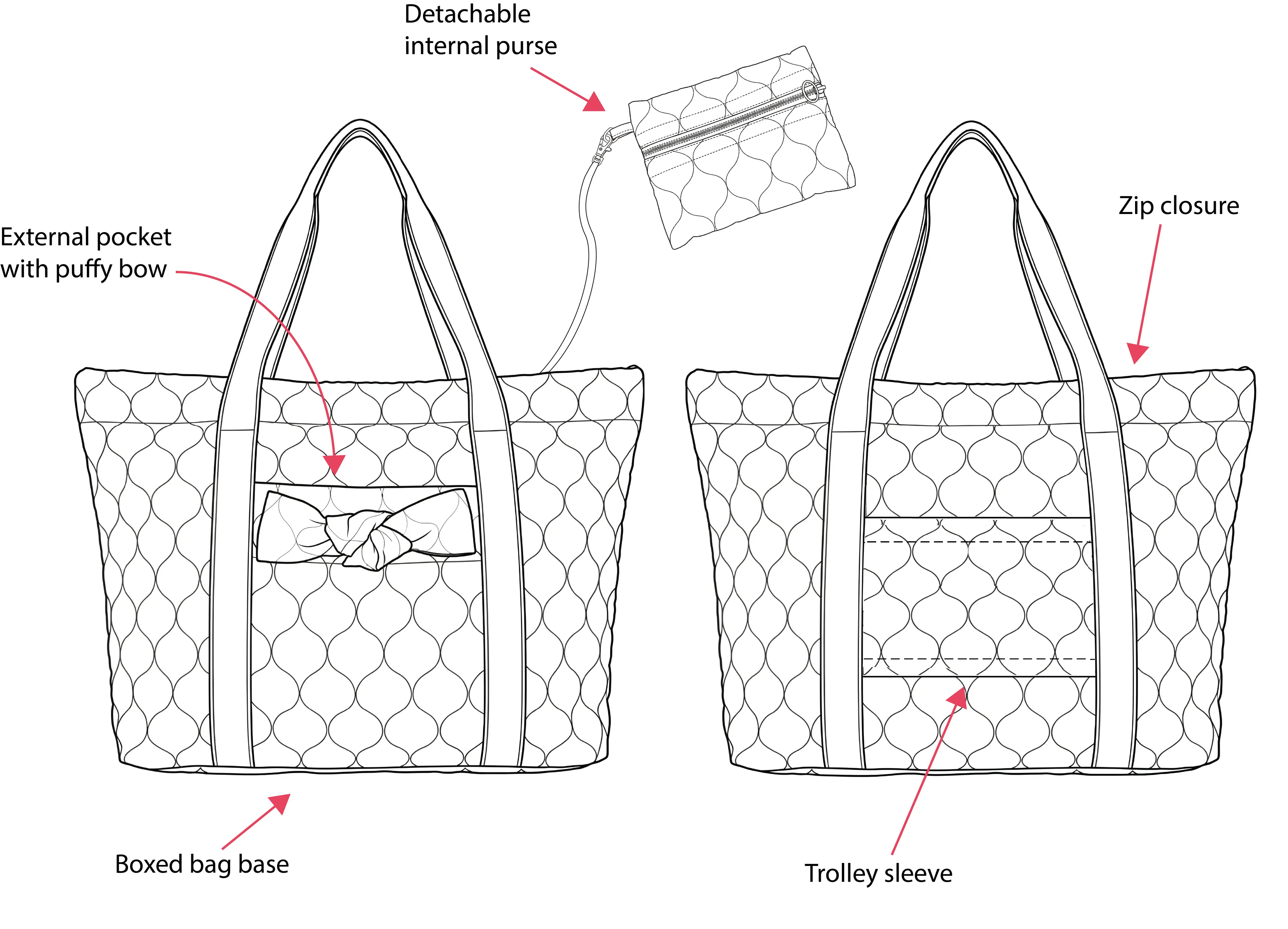 Bella Quilted Bag Kit - Hopscotch by Atelier Brunette-Sewing Kit-Flying Bobbins Haberdashery