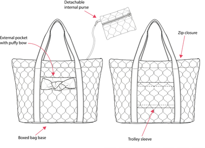 Bella Quilted Bag Kit - Hopscotch by Atelier Brunette-Sewing Kit-Flying Bobbins Haberdashery