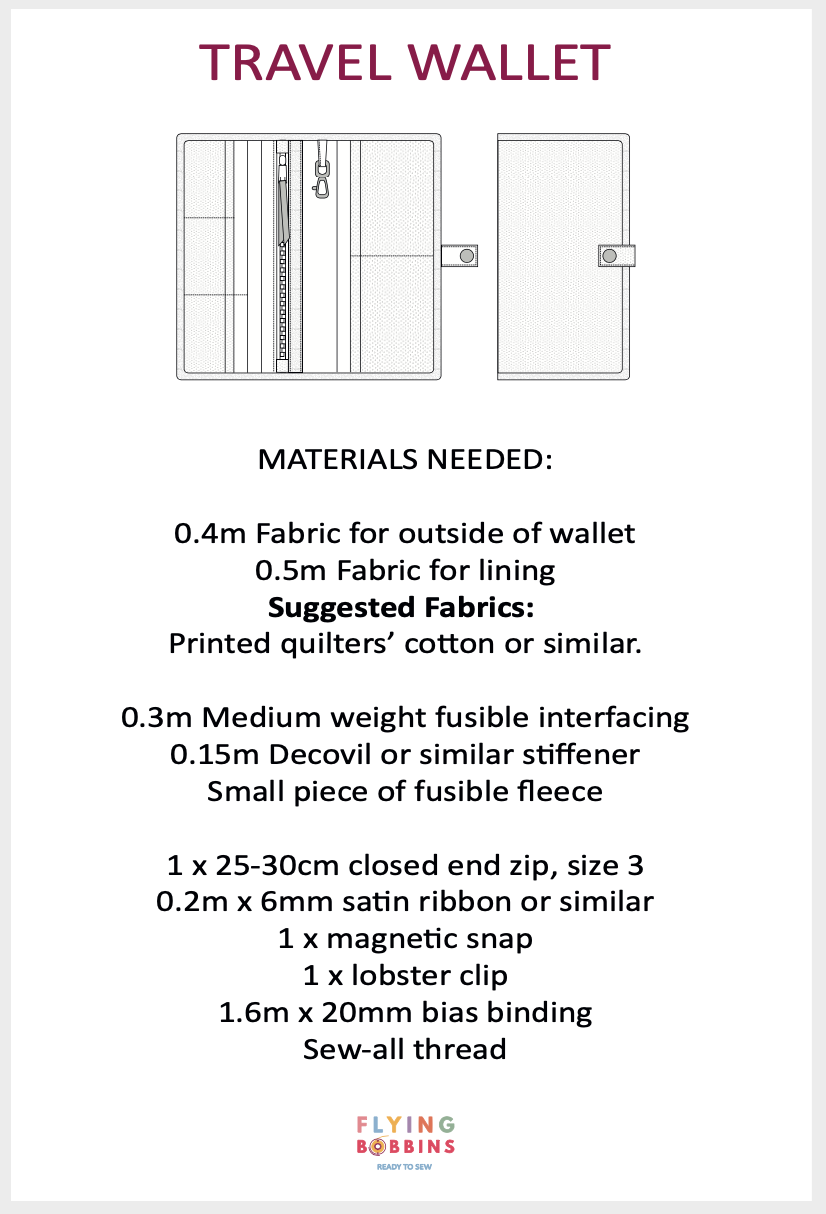 The Flying Bobbins Travel Wallet Pattern &amp; Tutorial-Sewing Kit-Flying Bobbins Haberdashery