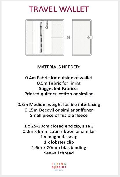 The Flying Bobbins Travel Wallet Pattern &amp; Tutorial-Sewing Kit-Flying Bobbins Haberdashery
