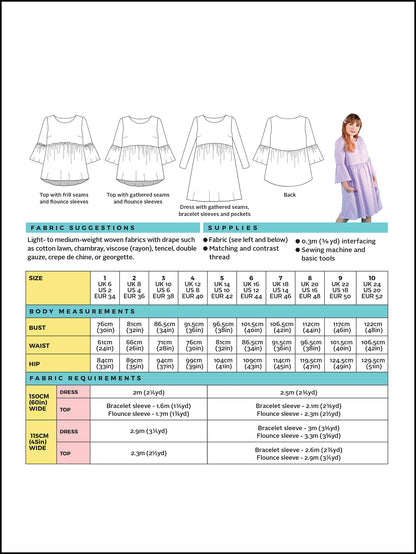 Indigo Dress Making Kit - Canopy Cobalt-Kits-Flying Bobbins Haberdashery