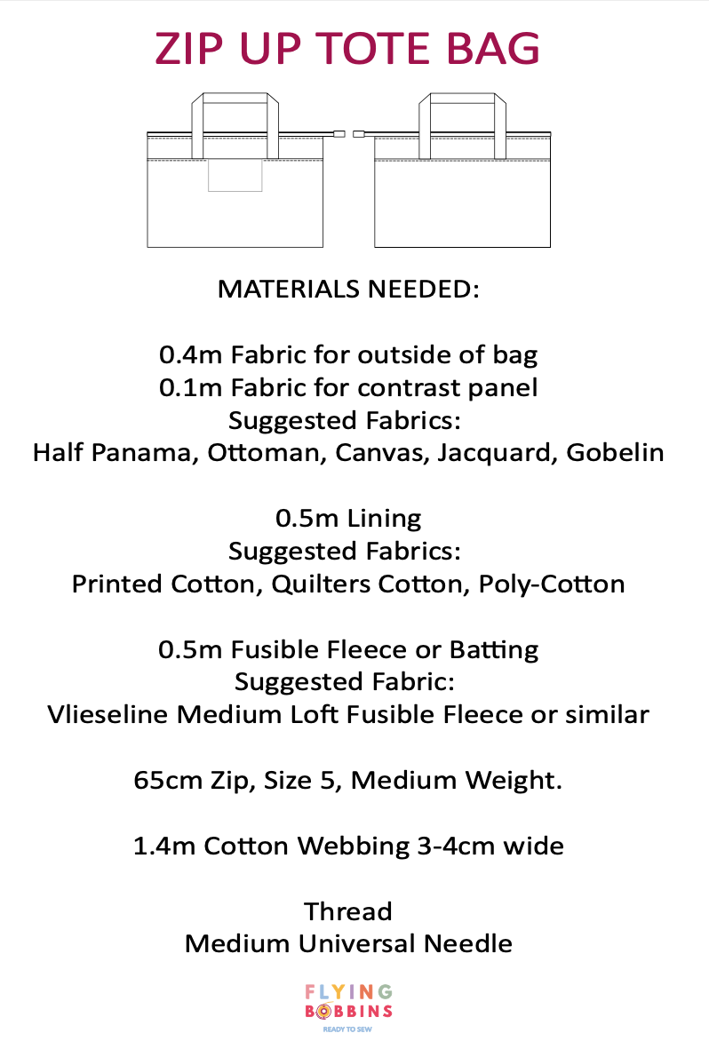 The Flying Bobbins Zip Tote Bag Pattern &amp; Tutorial-Sewing Pattern-Flying Bobbins Haberdashery