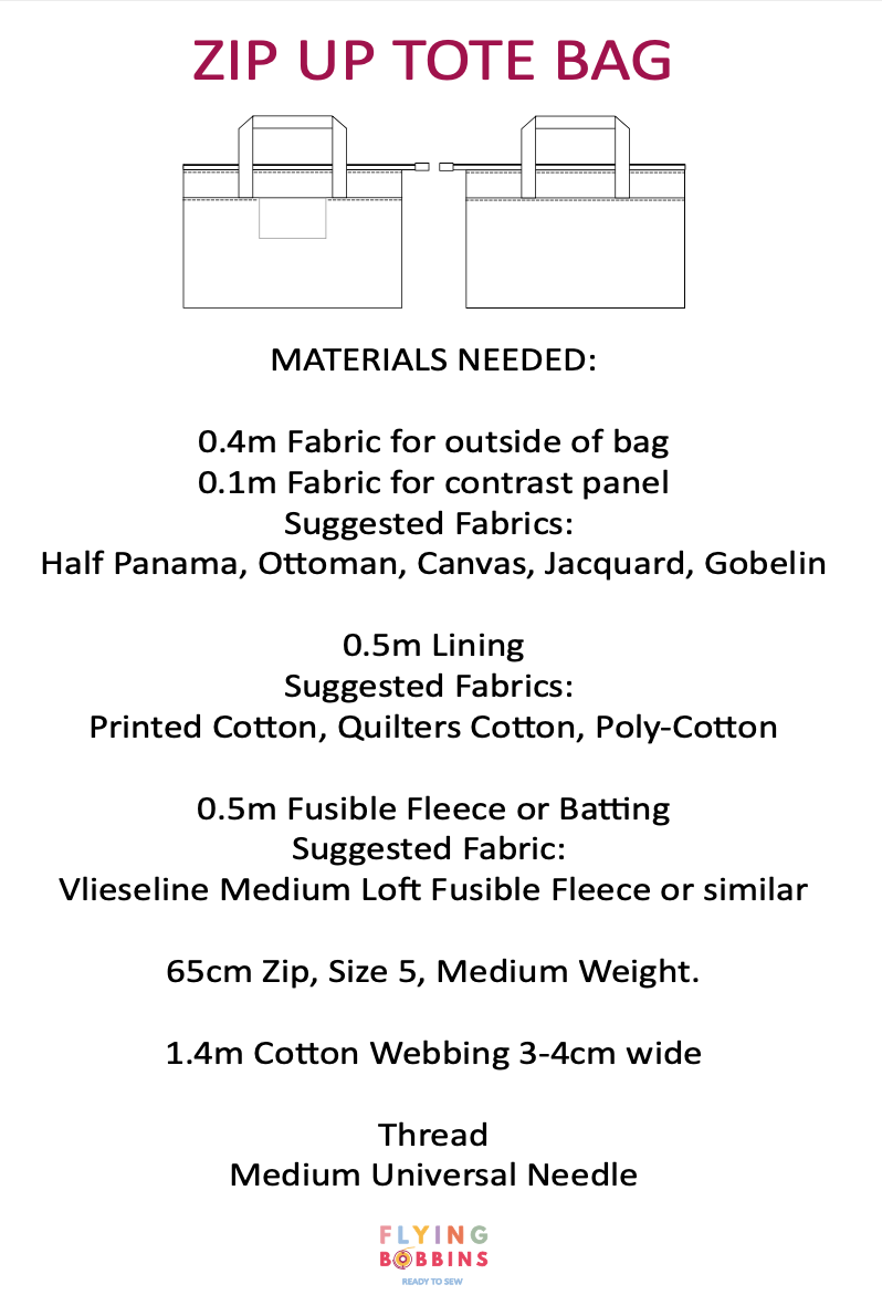 Flying Bobbins Zip Tote Bag PDF Pattern &amp; Tutorial-Pattern-Flying Bobbins Haberdashery